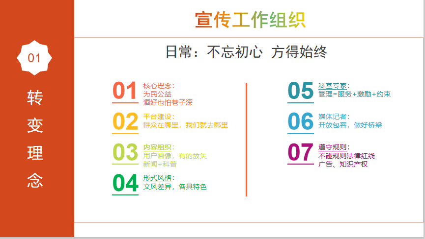 医院咨询公司 医院咨询公司