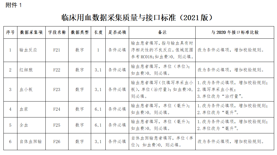 医院咨询公司