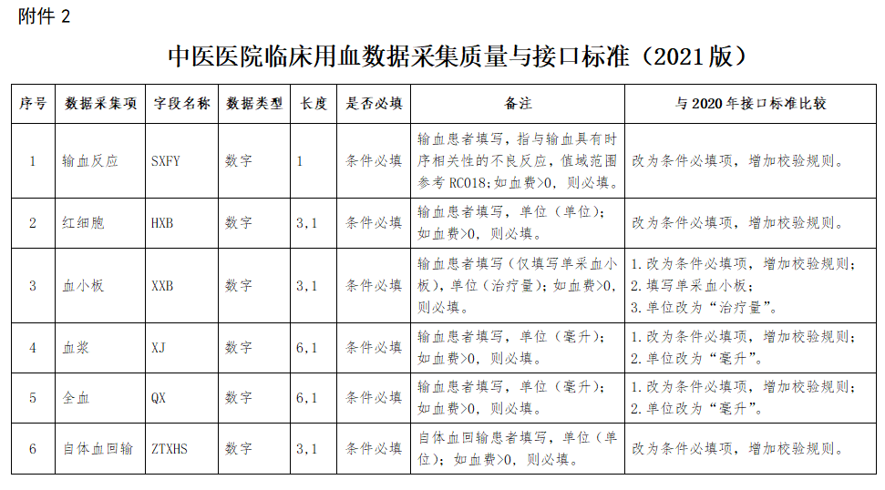 医院咨询公司