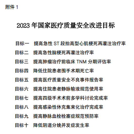 医院管理咨询公司