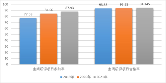 医院管理咨询 医院管理咨询