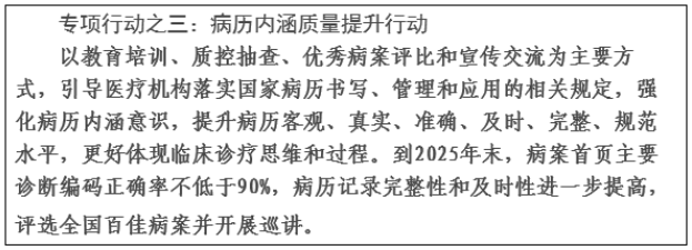 医院管理咨询 医院管理咨询