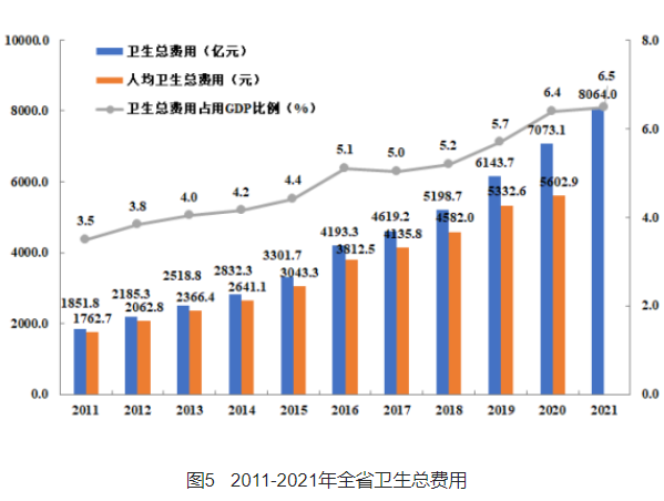 医院管理咨询 医院管理咨询