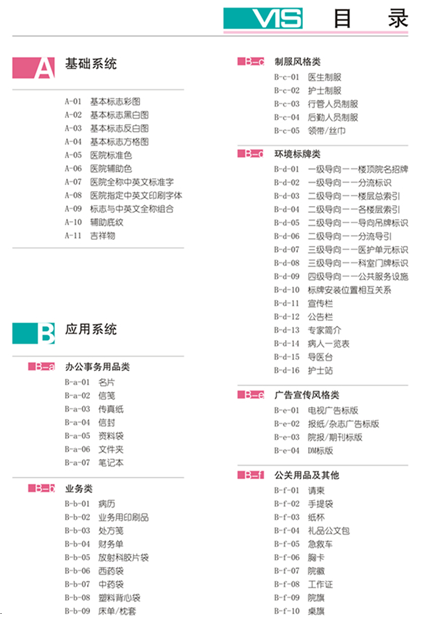 医院管理咨询 医院管理咨询