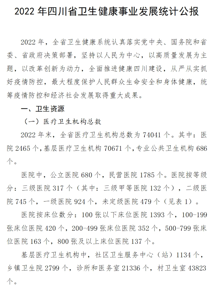 医院管理咨询