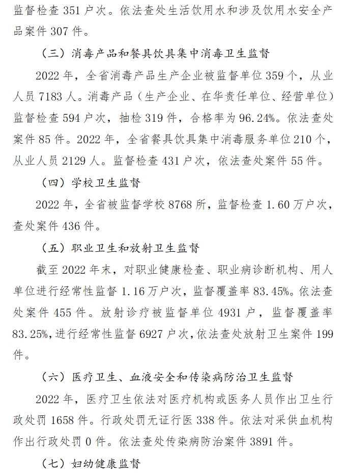 医院管理咨询