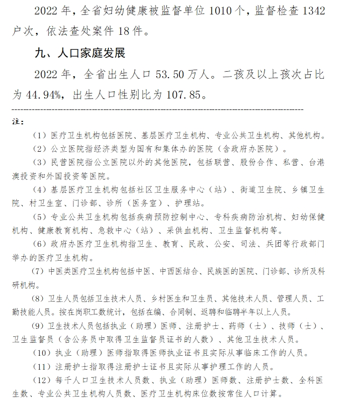 医院管理咨询