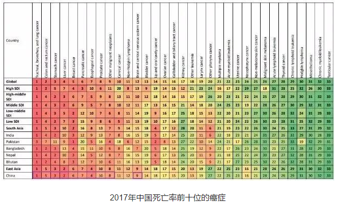 九鼎医院管理