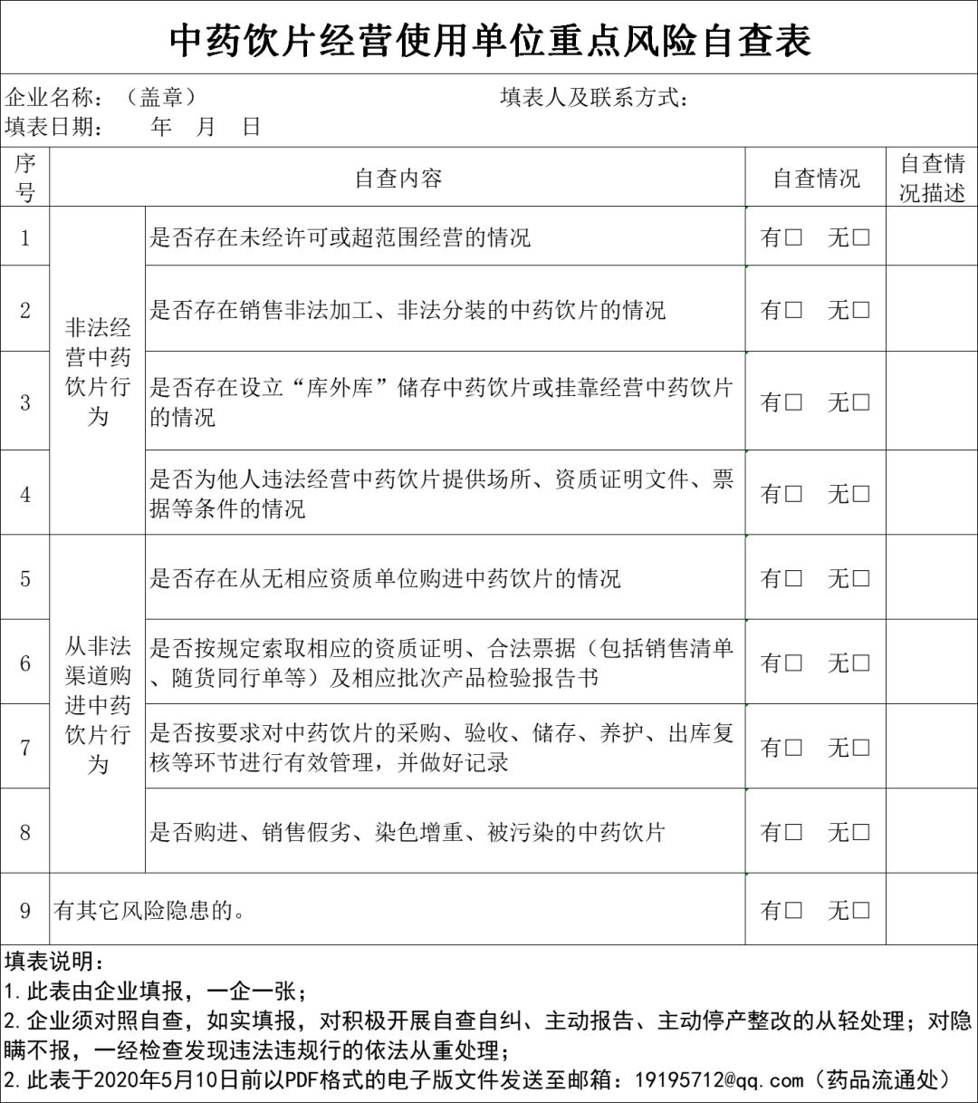医院管理