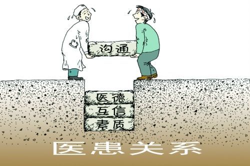 医患关系 医患关系