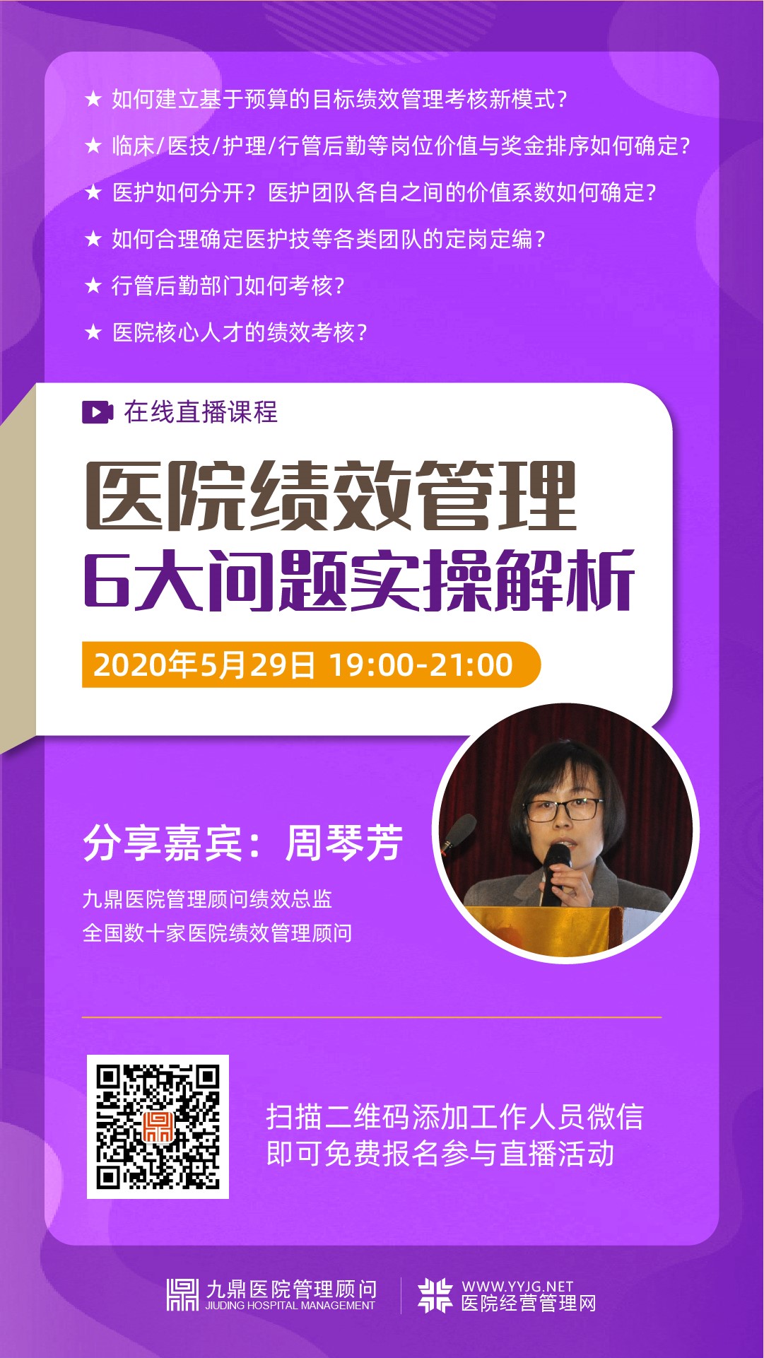 医院绩效管理