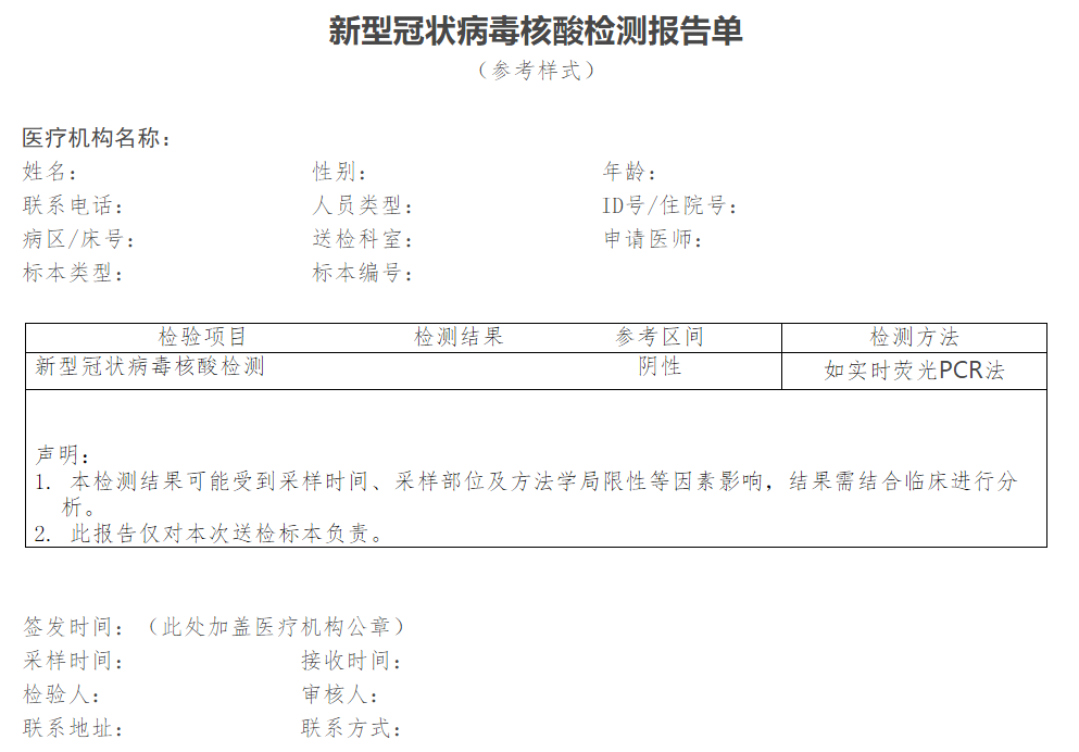 医院管理