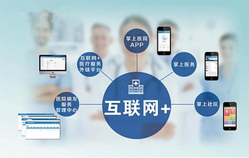 医院文化建设