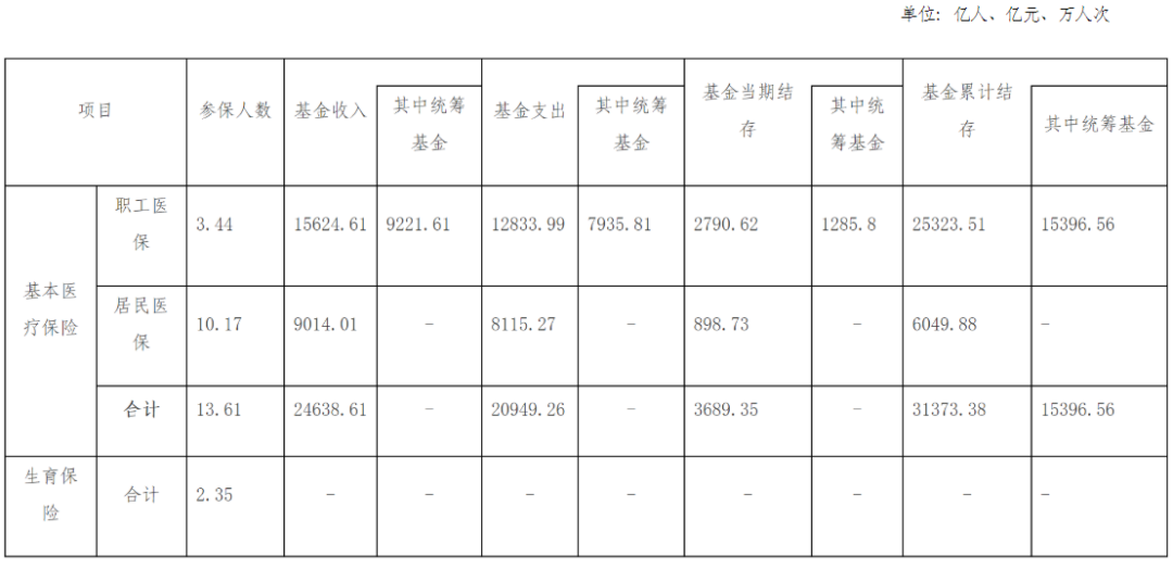 医院管理咨询公司 医院管理咨询公司