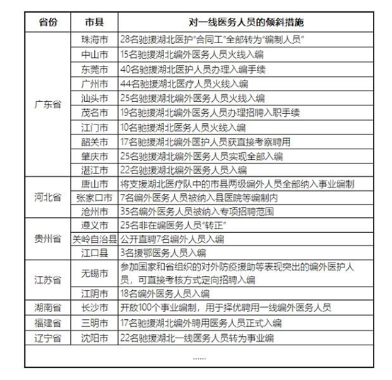 医院管理咨询公司 医院管理咨询公司