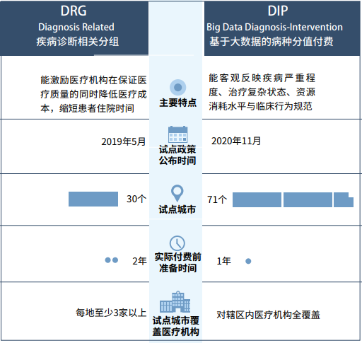 医院管理咨询公司