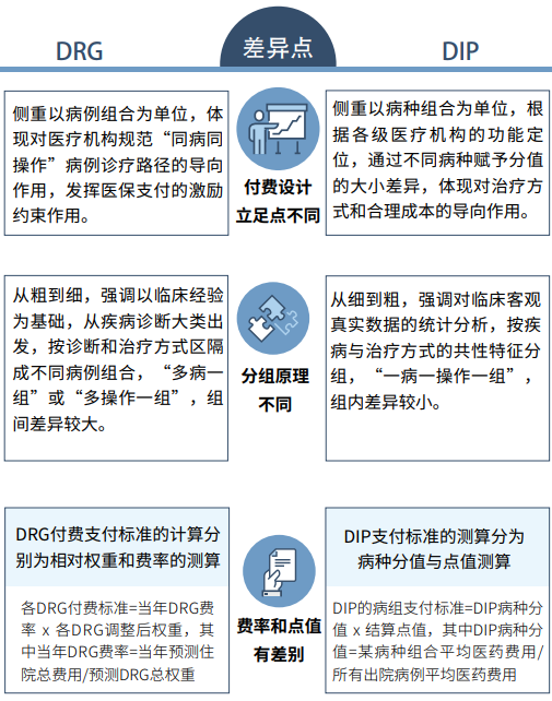 医院管理咨询公司