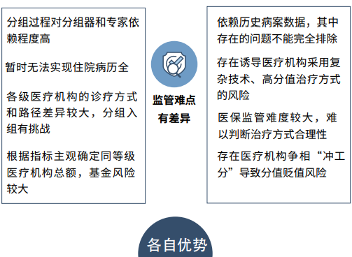 医院管理咨询公司