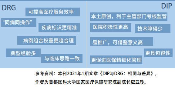 医院管理咨询公司