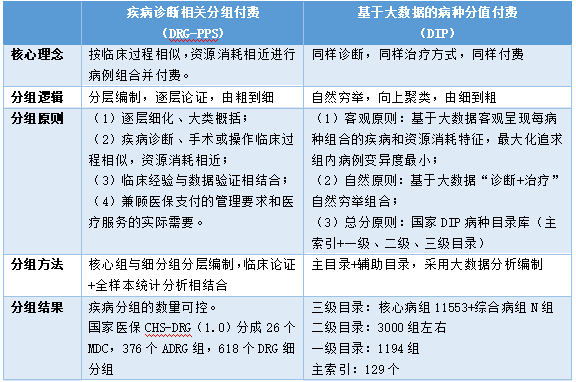 医院管理咨询公司