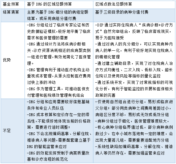医院管理咨询公司