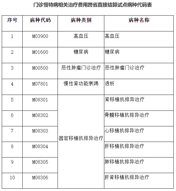 医院管理咨询公司 医院管理咨询公司
