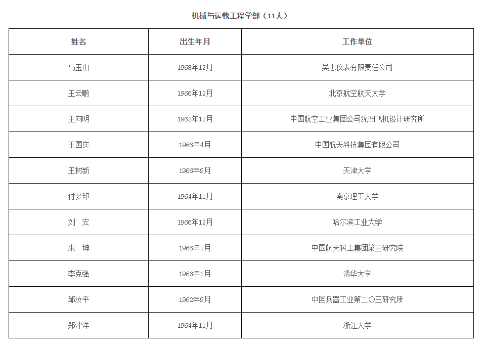 医院咨询公司