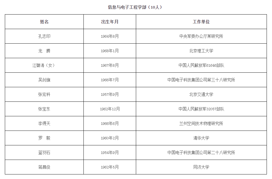 医院咨询公司
