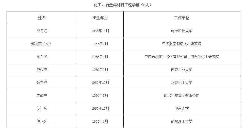 医院咨询公司