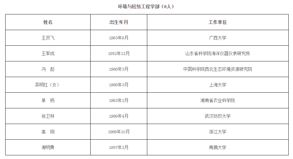 医院咨询公司