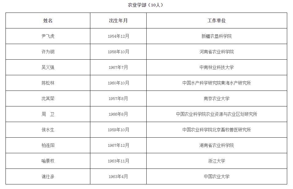 医院咨询公司