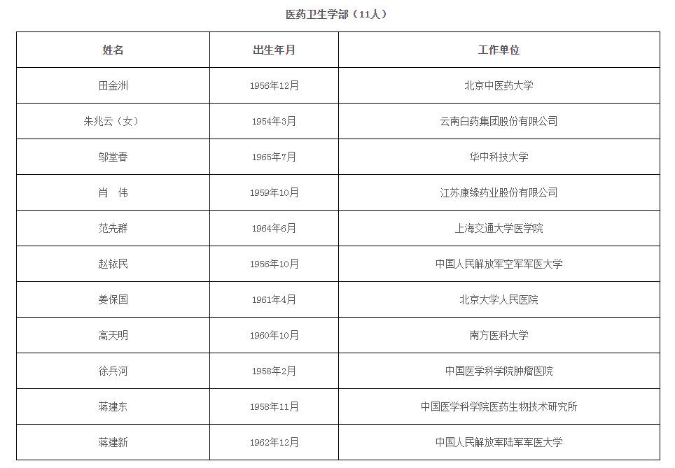 医院咨询公司