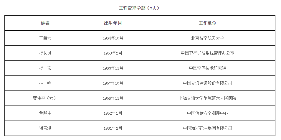 医院咨询公司