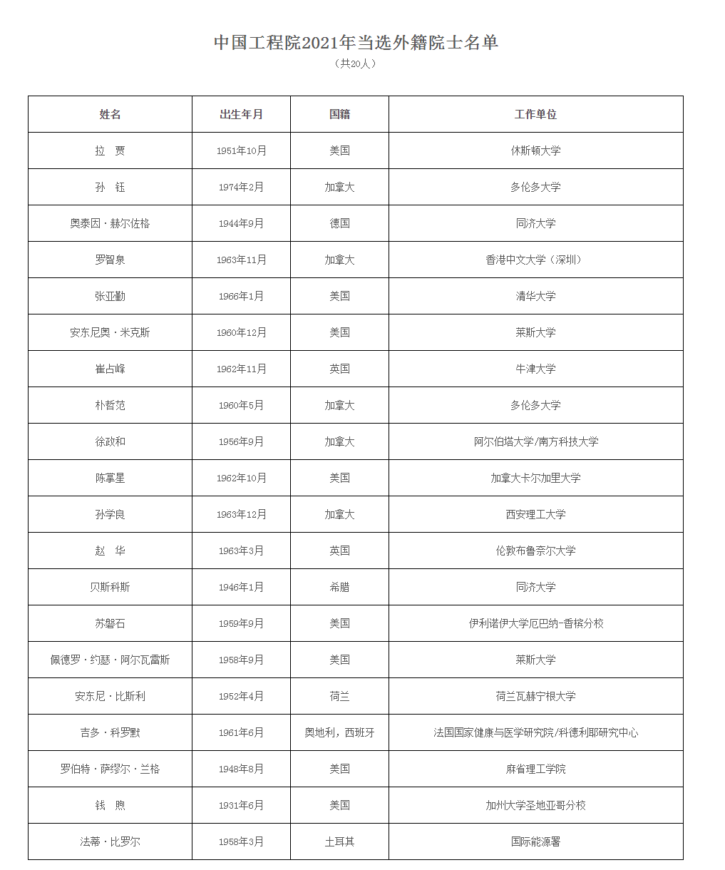 医院咨询公司