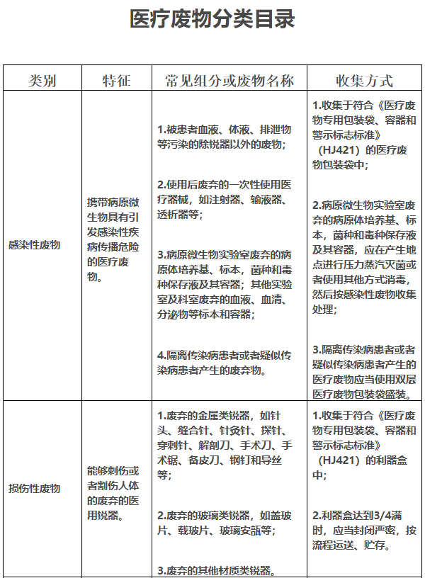 医院咨询公司
