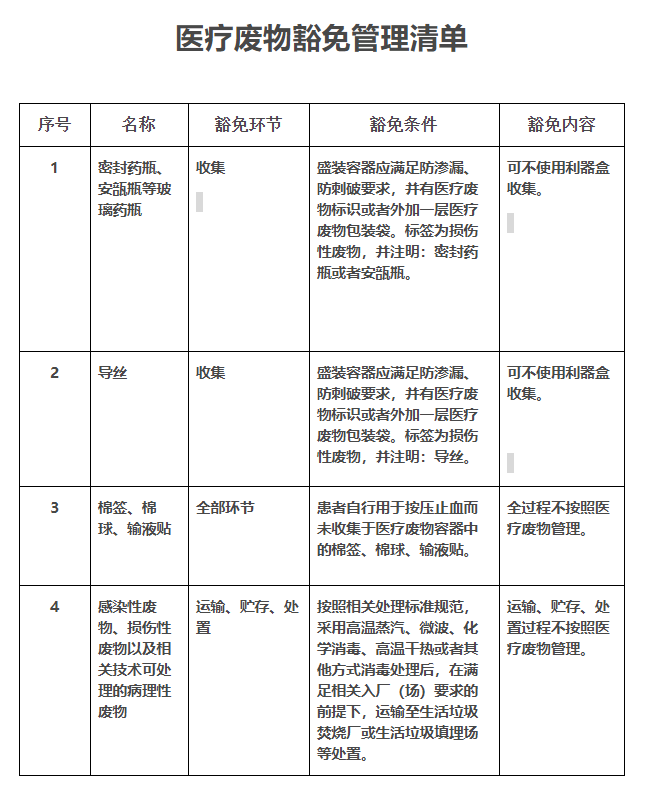 医院咨询公司 医院咨询公司