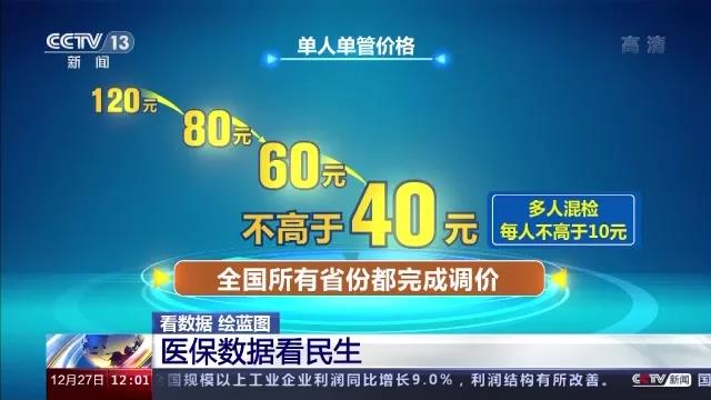 医院咨询公司 医院咨询公司