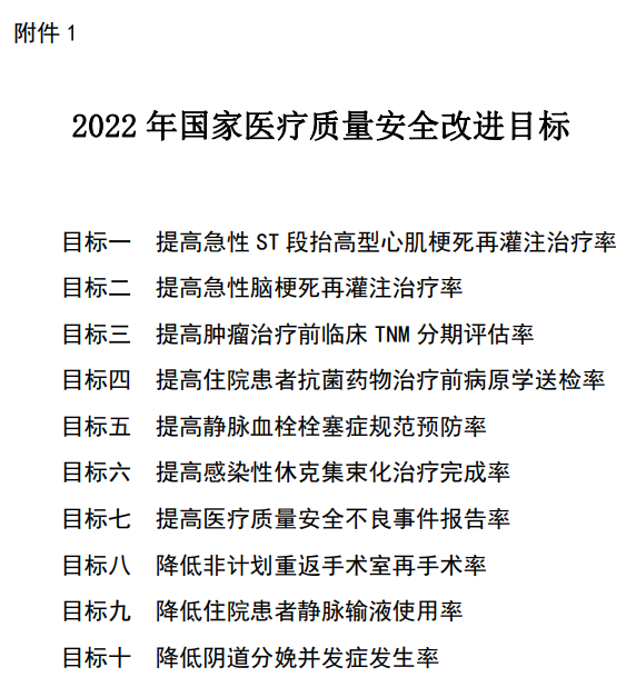 医院管理咨询公司