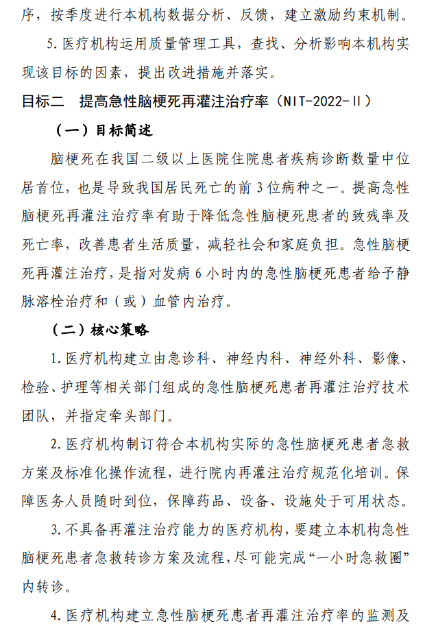 医院管理咨询公司