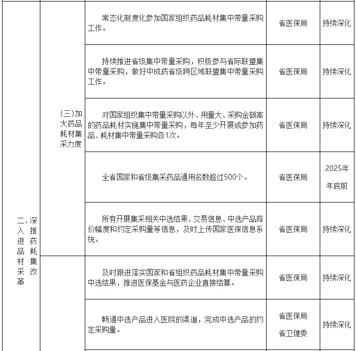 医院管理咨询公司