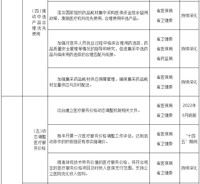 医院管理咨询公司