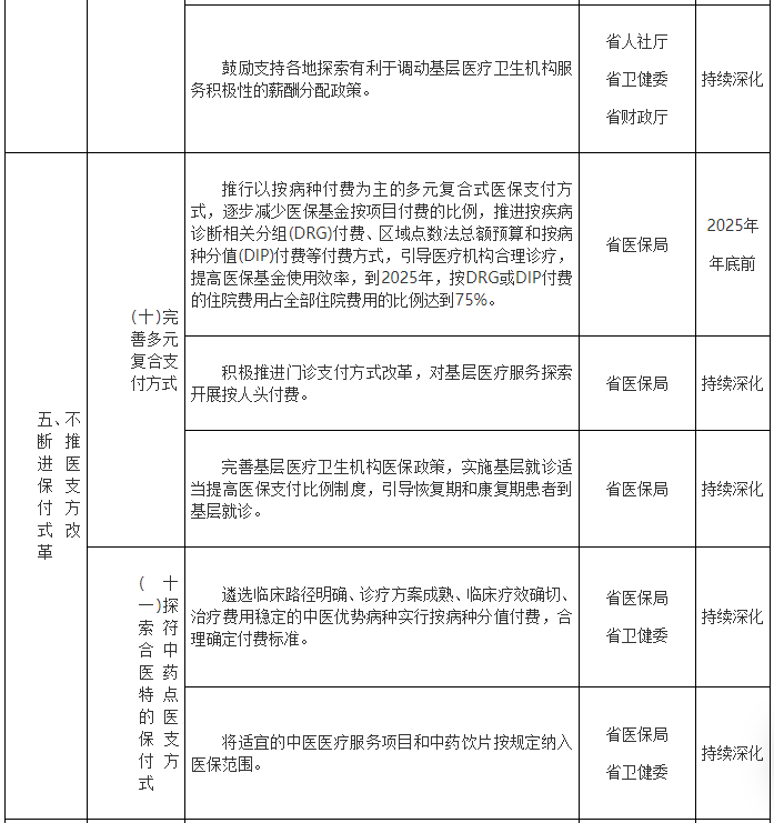 医院管理咨询公司