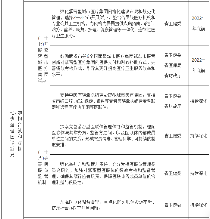 医院管理咨询公司