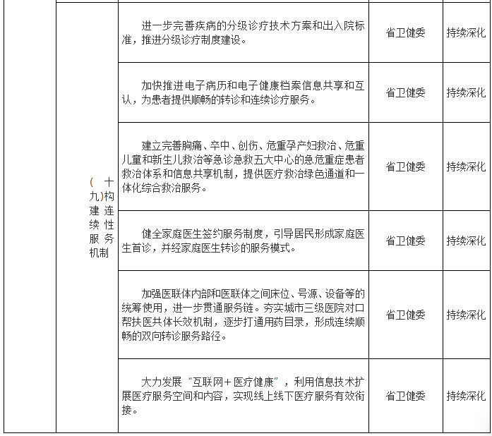 医院管理咨询公司