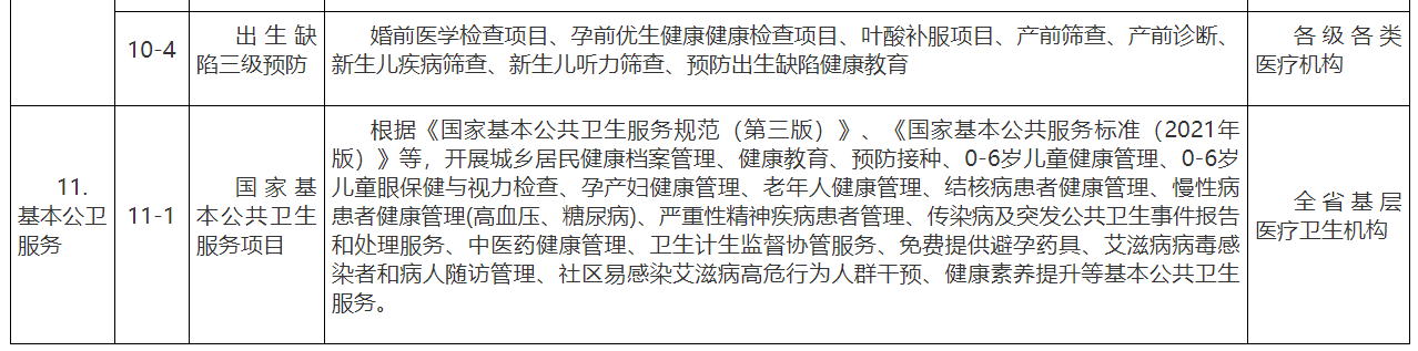 医院管理