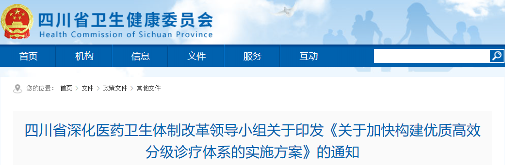 医院管理