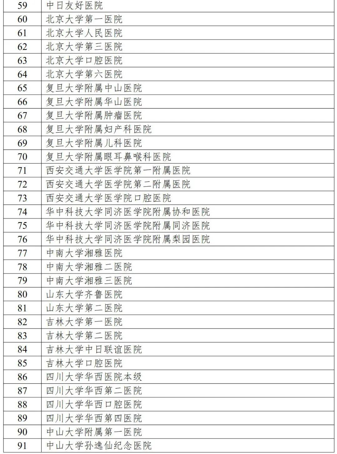 依样葫芦