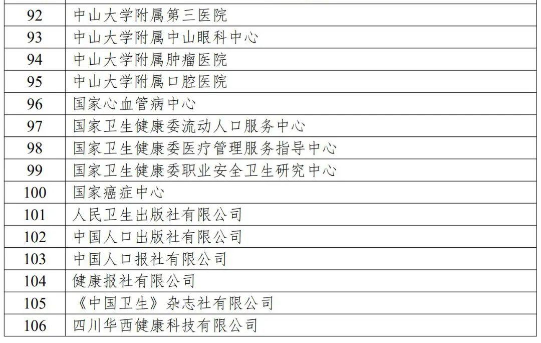 医院管理