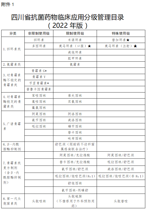 医院管理咨询公司