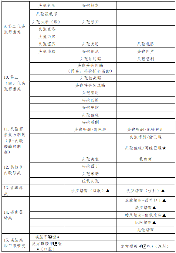 医院管理咨询公司